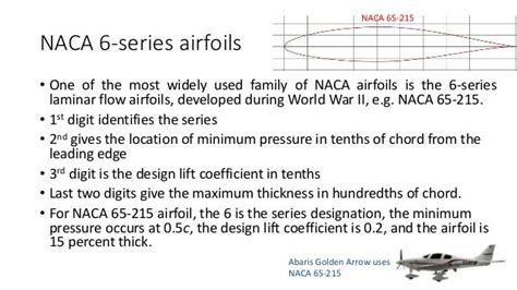 naca airfoil nomenclature|NACA 6.